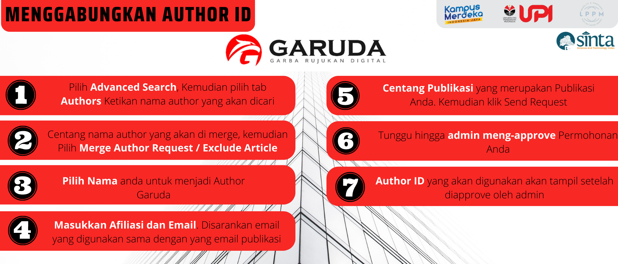 Menggabungkan Author ID Garuda