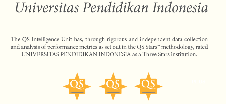 QS Rating System Universitas Pendidikan Indonesia