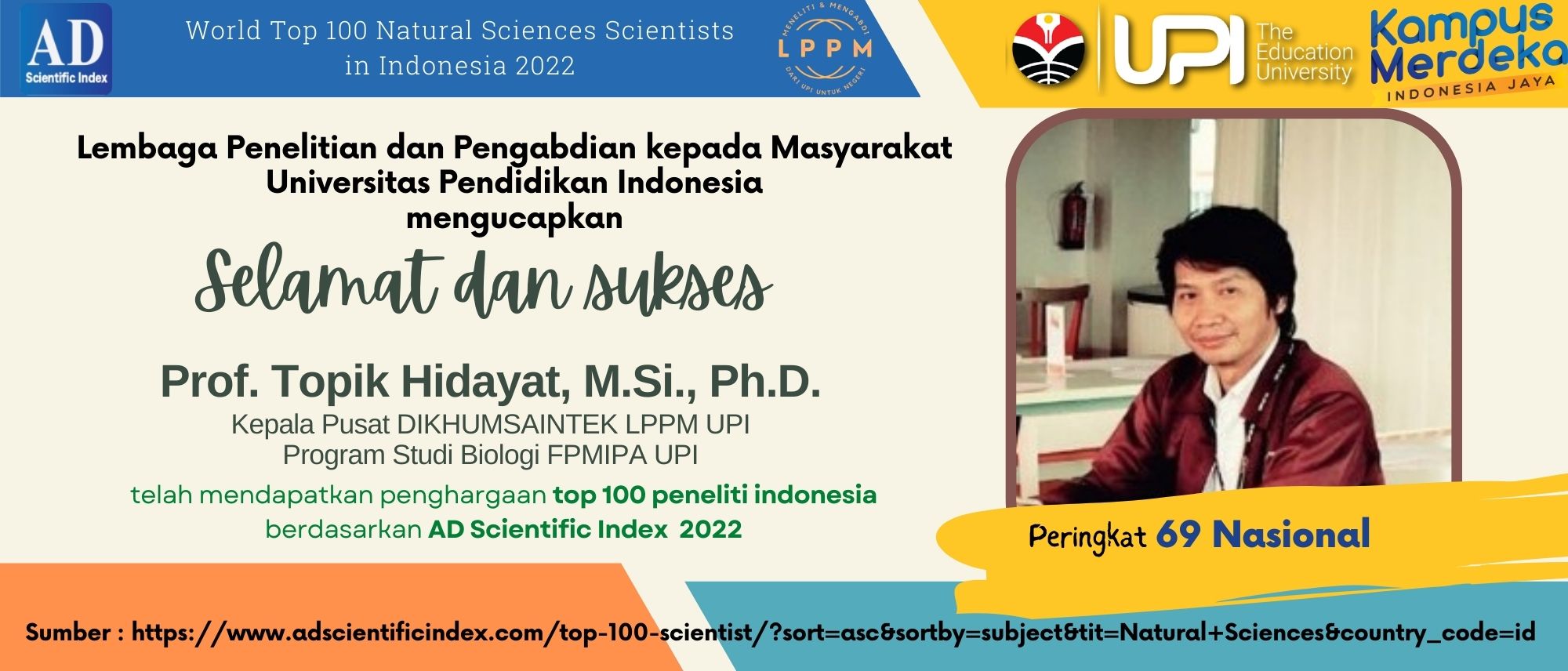 World Top 100 Natural Sciences Scientists in Indonesia 2022 : Prof. Topik Hidayat, M.Si., Ph.D.